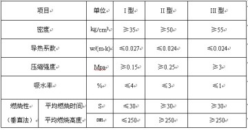拱形屋頂內側施工聚氨酯保溫的三種方法